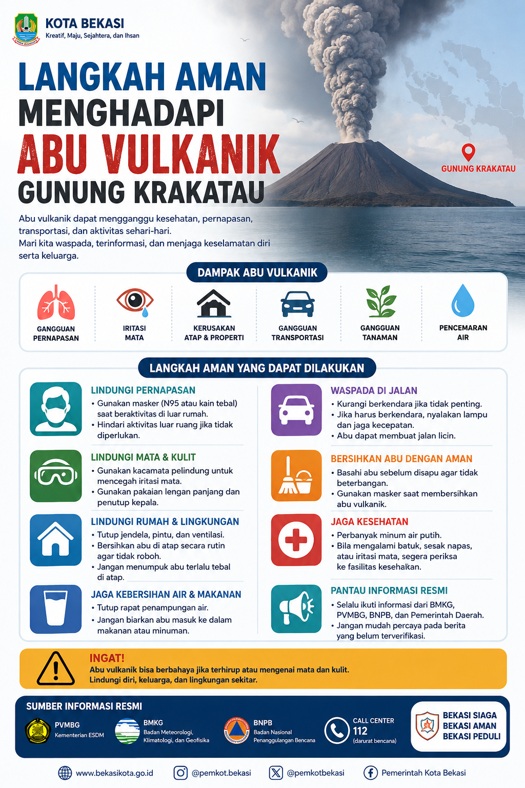 Langkah Aman Melindungi dari Abu Vulaknik